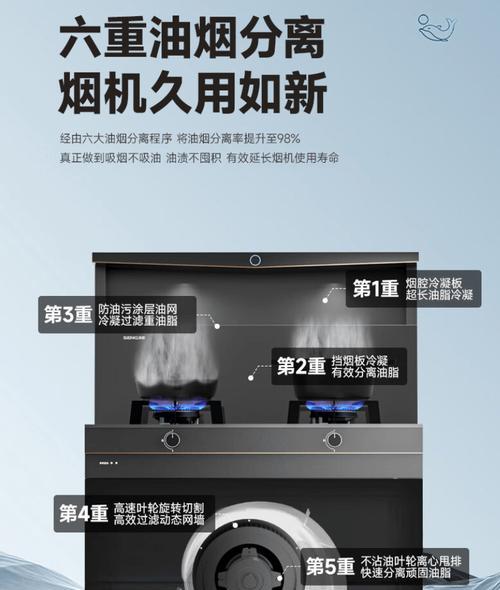 如何提高销售集成灶的效果（运用有效的销售策略和技巧）