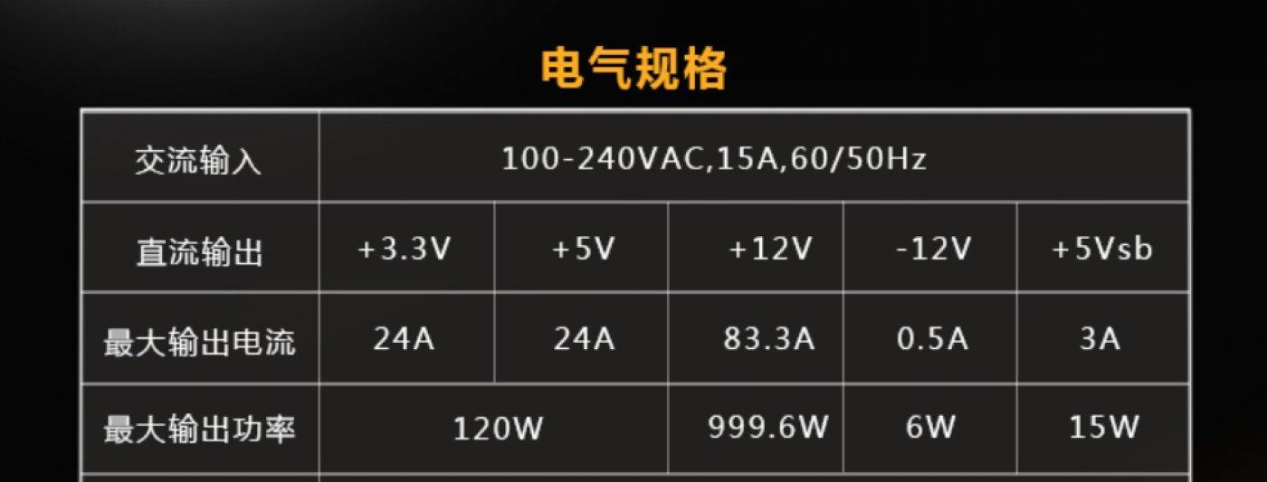 电脑电源维修价格浅析（了解电脑电源维修费用及如何节省成本）