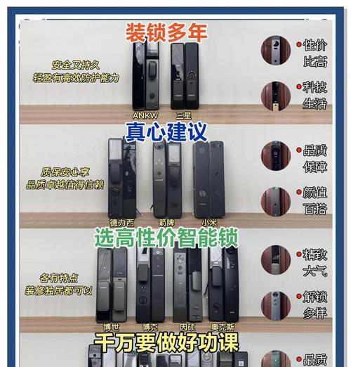 智能门锁的设置方法是什么？如何确保安全性？