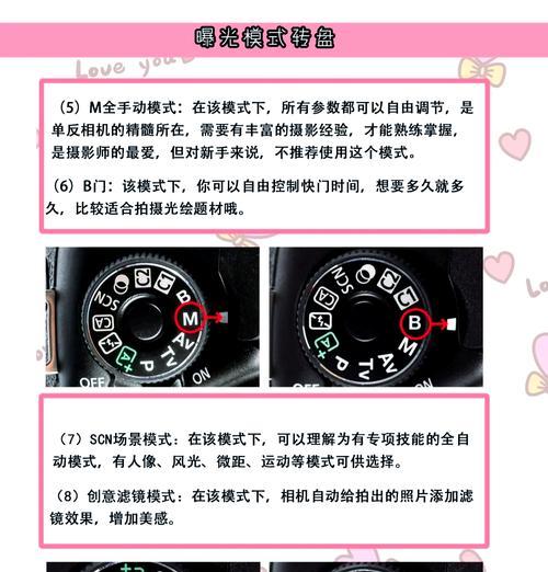 数码相机使用方法有哪些？