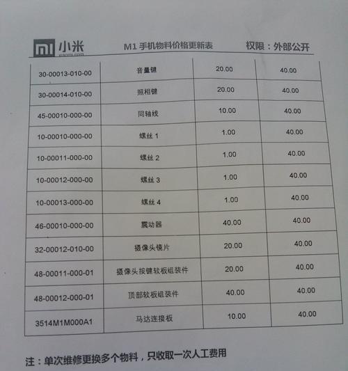 电视机宕机如何应对（解决电视机宕机的实用方法）