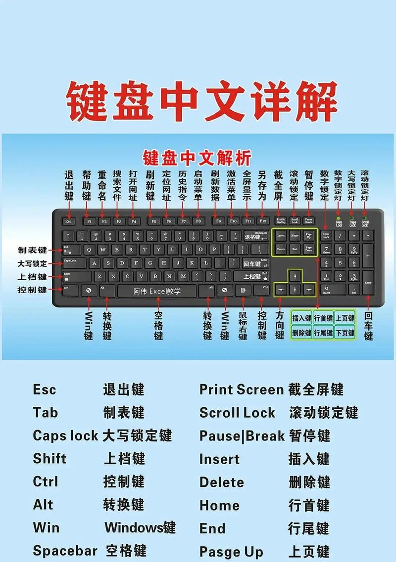 电脑键盘设置方法有哪些？