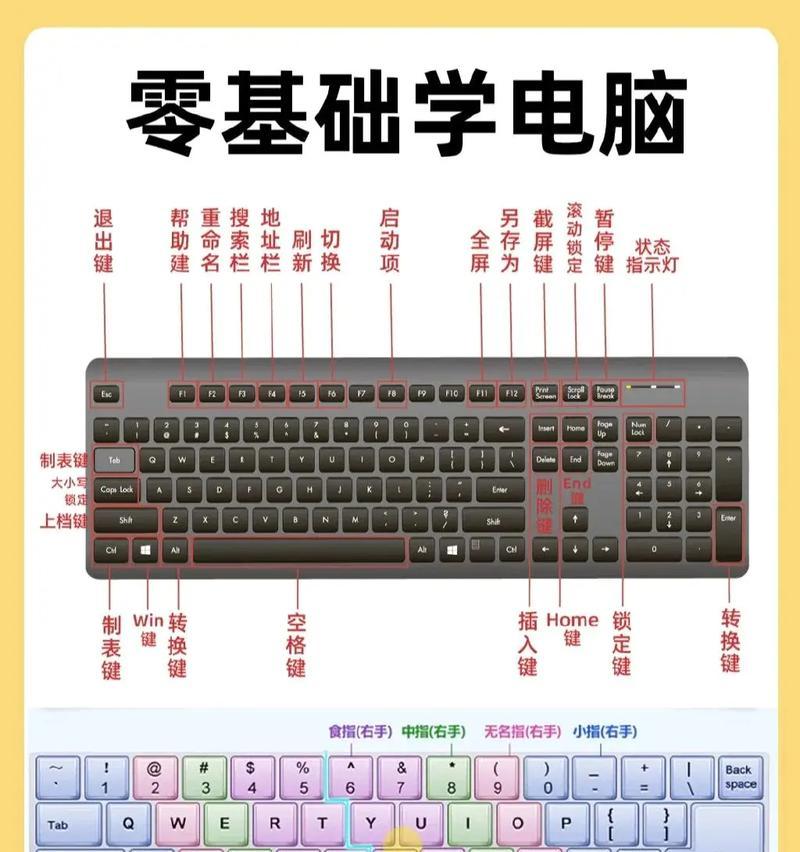 电脑键盘设置方法有哪些？