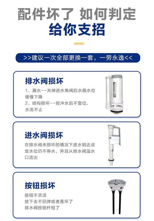 马桶进水管漏水原因及解决方法（保持马桶进水管畅通的关键措施）