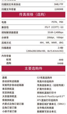 解读以理光906复印机故障代码（故障代码解析及排除方法）