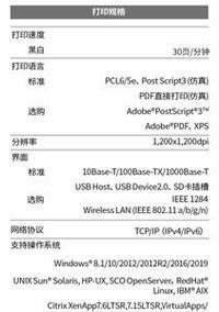 解读以理光906复印机故障代码（故障代码解析及排除方法）