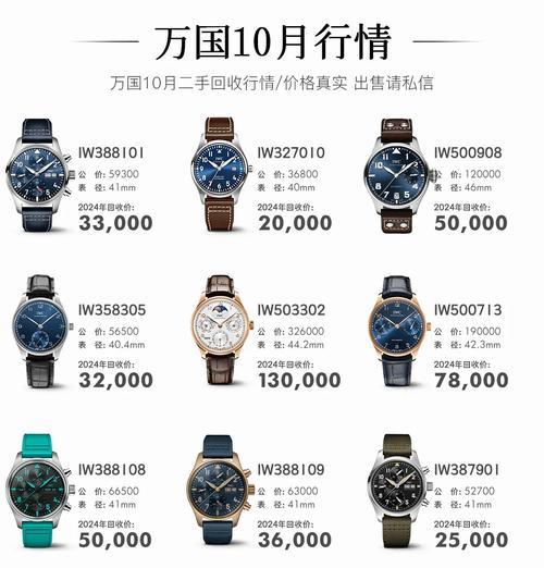 手表价格昂贵的原因是什么？