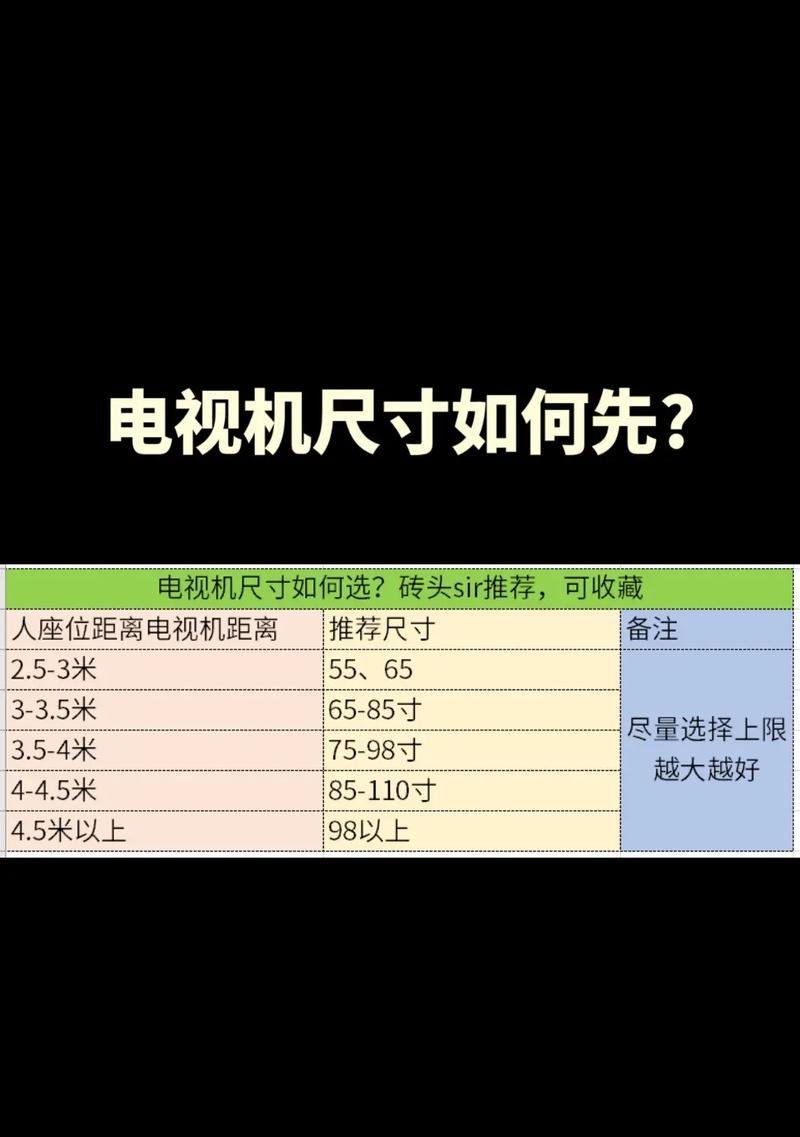 如何选择合适的电视机（从尺寸到画质）