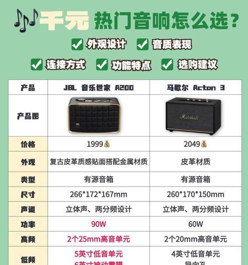 哪些品牌的音箱支持连麦功能？