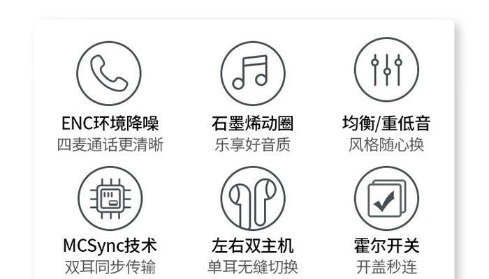 0ws蓝牙耳机使用方法是什么？