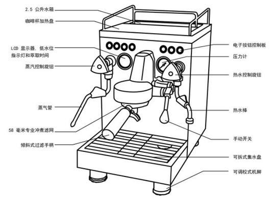 自动咖啡机不出液的原因（探究自动咖啡机出液问题及解决方法）