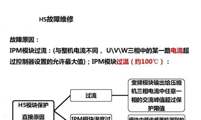 解决空调H5故障的简单方法（一分钟搞定）