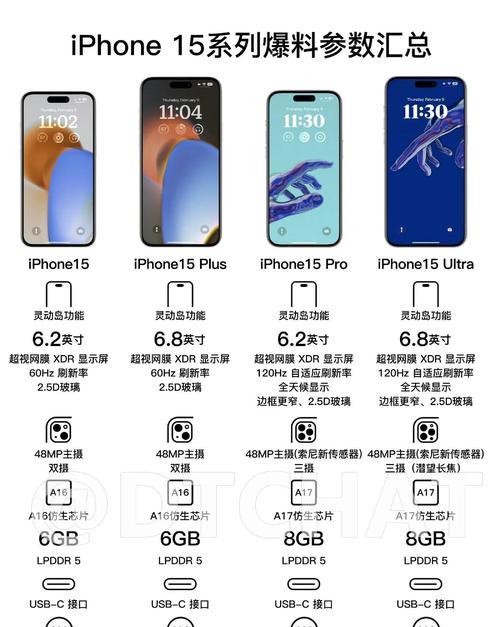 苹果摄像头问题频发原因是什么？