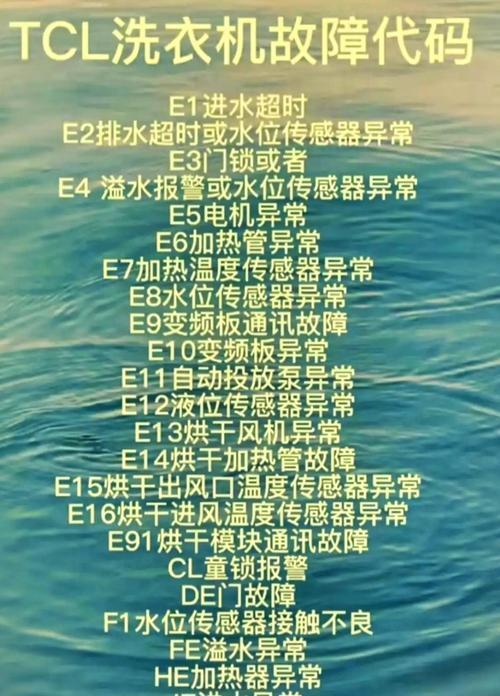 解决Sanyo洗衣机故障代码E1的有效方法（通过简单的操作排除E1故障）