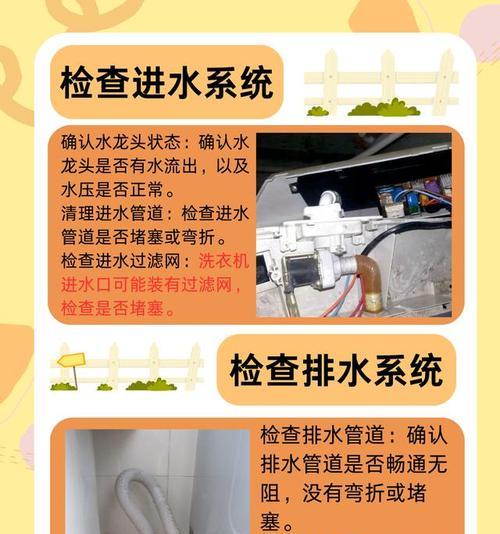 解决Sanyo洗衣机故障代码E1的有效方法（通过简单的操作排除E1故障）