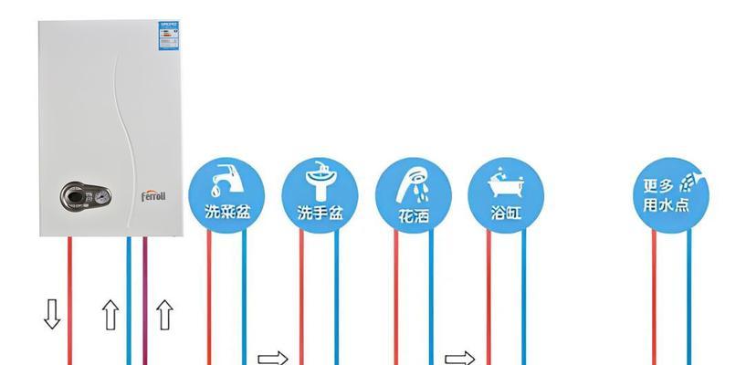 壁挂炉生活热水不热的原因及解决方法