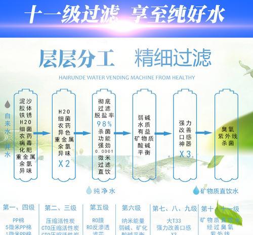 碧信净水器不工作的原因及解决方法（让您的碧信净水器恢复正常运行的关键步骤）
