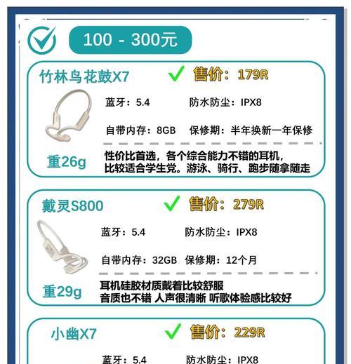 高档耳机品牌推荐？上千元耳机的特点是什么？