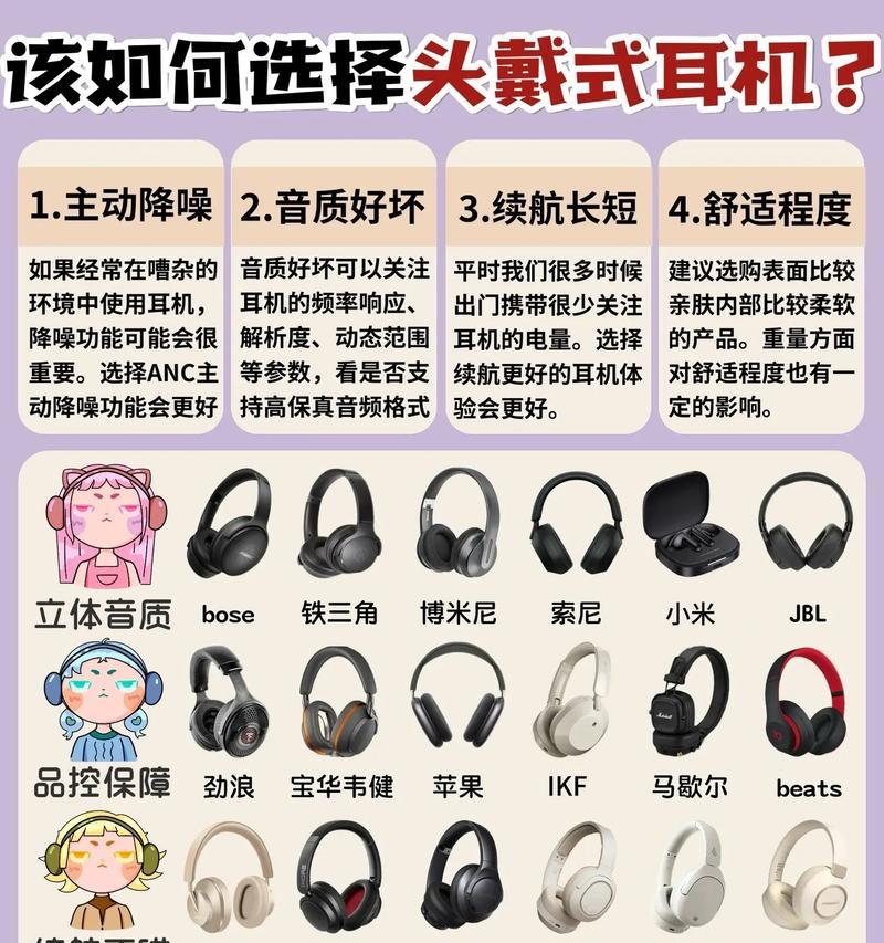 头戴式耳机调整时间的方法是什么？操作简单吗？