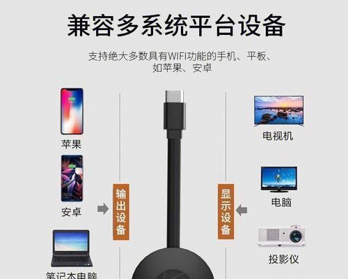 老旧投影仪黑白了，该如何处理（解决老旧投影仪黑白问题的方法及注意事项）