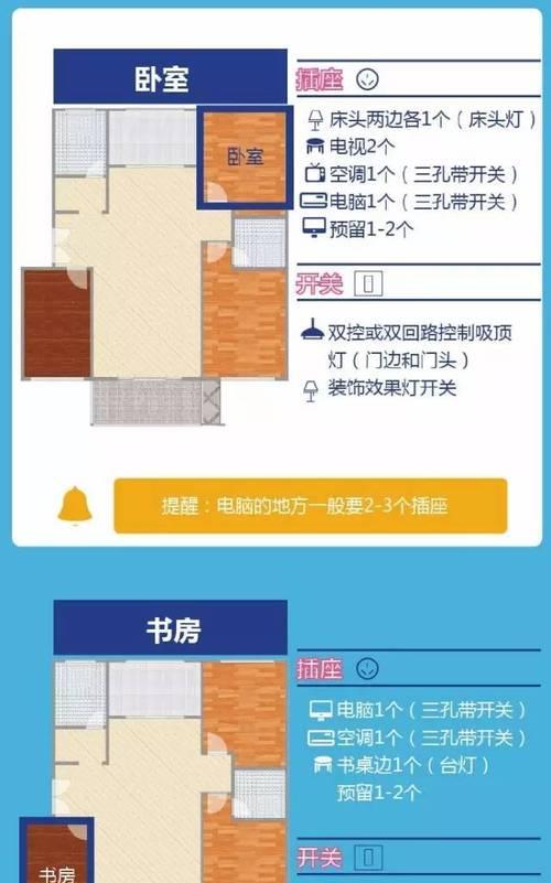 法瑞集成灶清理方法（轻松清洁）