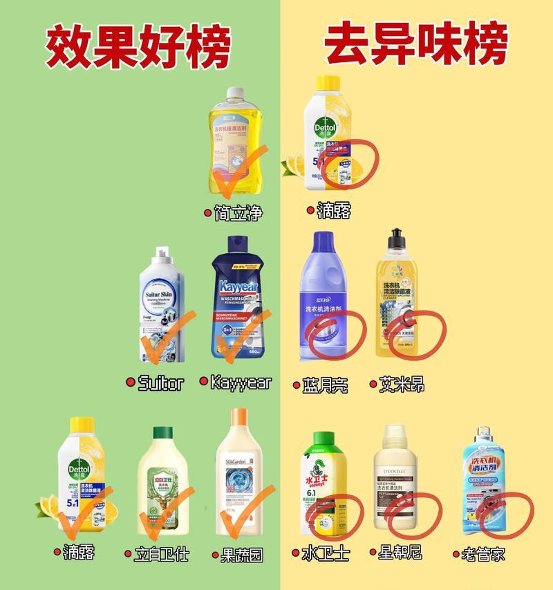 如何清洗洗衣机内的污垢（简单方法帮助你彻底清洁洗衣机）