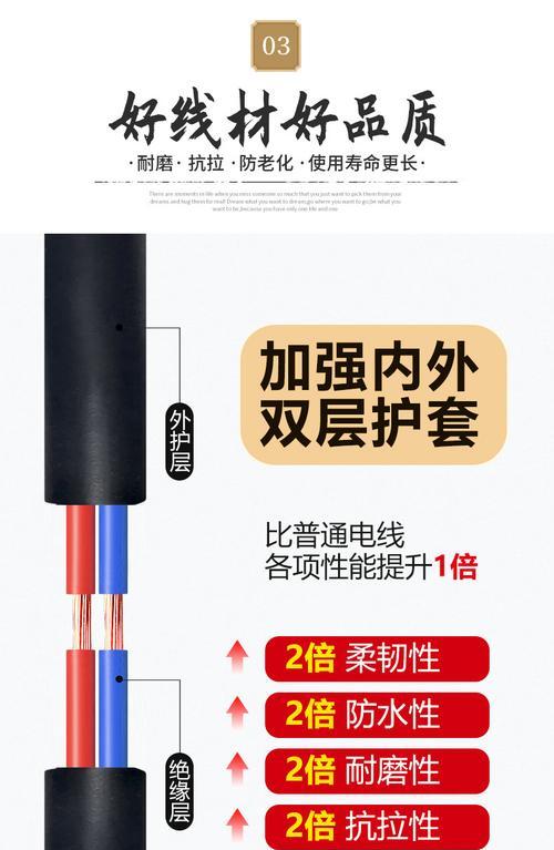 净水器开关电源故障的修复方法（解决净水器开关电源故障的简易修复方法）