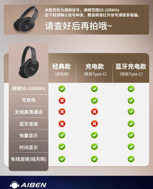 四级听力耳机调频方法是什么？