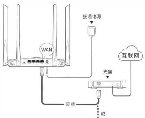 路由器插卡步骤及注意事项是什么？
