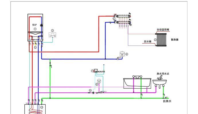 新国标散热器如何安装？新国标散热器的安装步骤是什么？