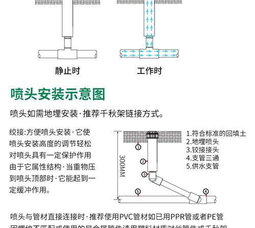 喷水摄像头安装步骤是什么？安装后如何调试？