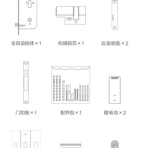 中原科技学院智能门锁使用方法是什么？