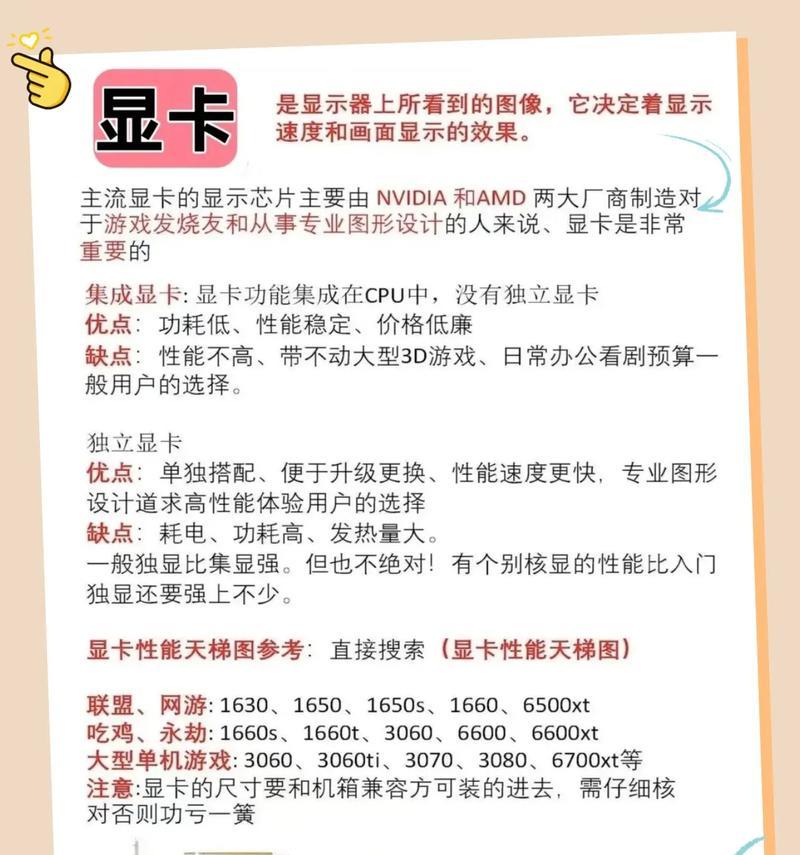 电脑主机升级配件选择有哪些？如何选择适合自己的配件？