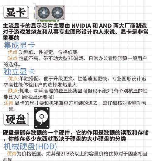 电脑主机升级配件选择有哪些？如何选择适合自己的配件？