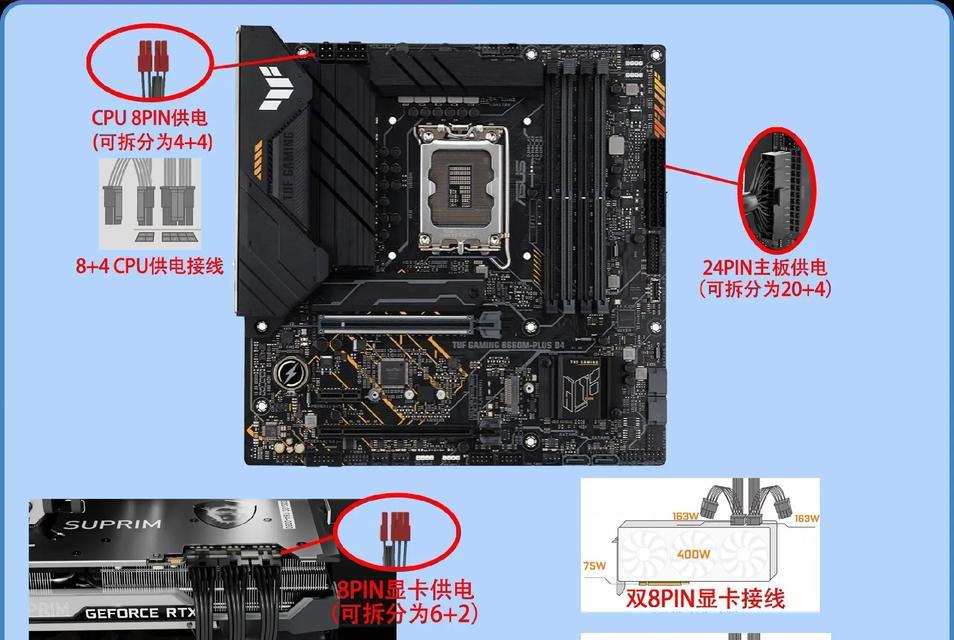 电脑电源线集束的接法是什么？