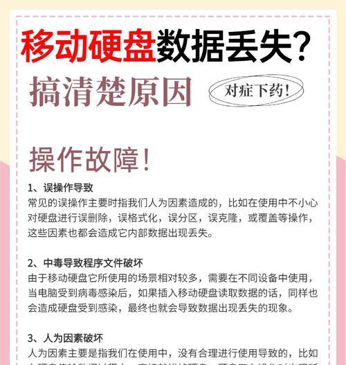 新加的固态硬盘为什么不见了？如何找回丢失的硬盘数据？