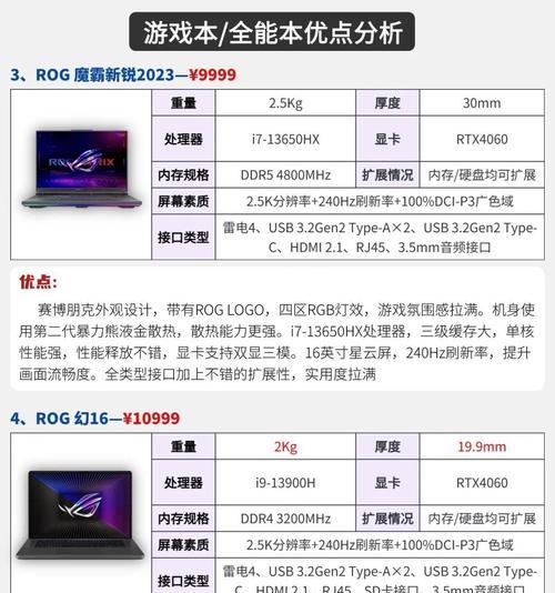 不搭配显卡的电脑配置性能如何？是否能满足日常使用？