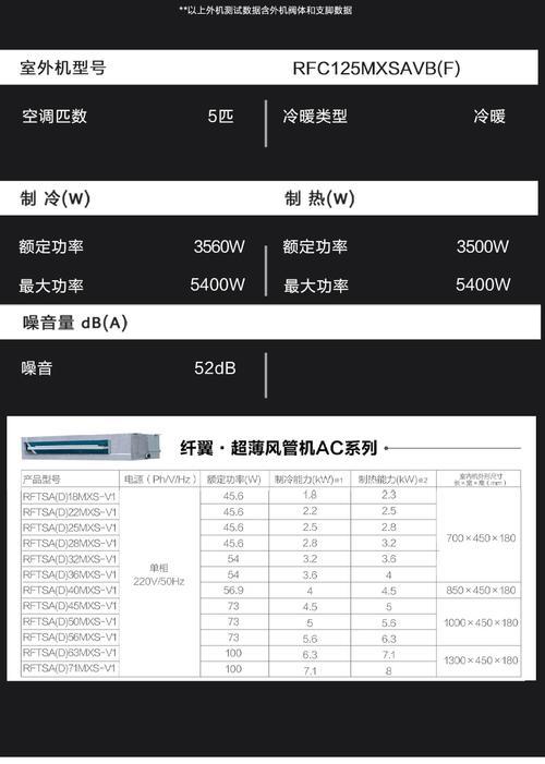 解读海尔中央空调报错误代码（排查错误代码是保证海尔中央空调正常运行的关键）