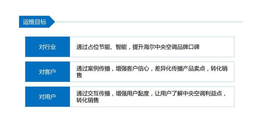 中央空调的推广方法及效果分析（探讨中央空调的市场推广策略以及其在节能环保方面的效果）