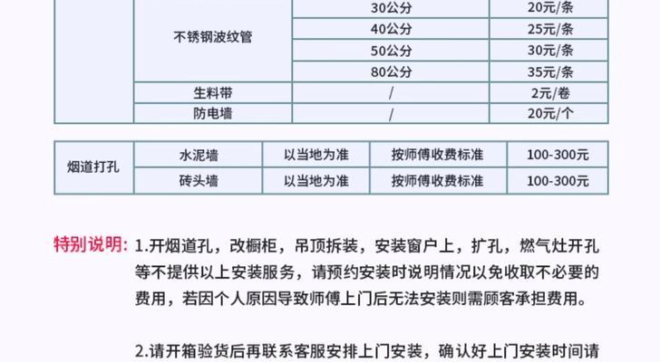 厨房油烟机清洗地址（找对清洗地址）
