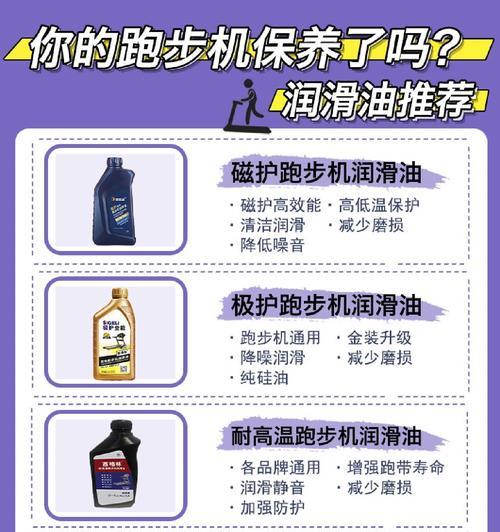 如何解决跑步机加润滑油打滑问题（有效应对跑步机打滑困扰）
