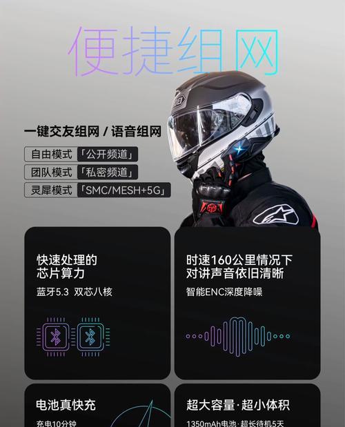 全盔式蓝牙耳机的正确佩戴方法是什么？
