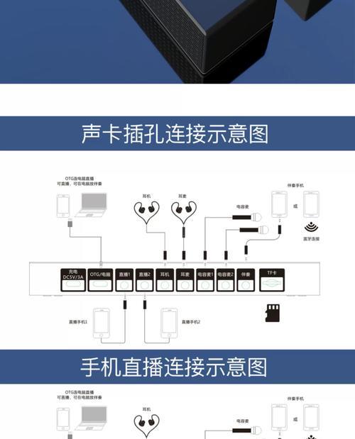 muf音响安装需要注意哪些问题？