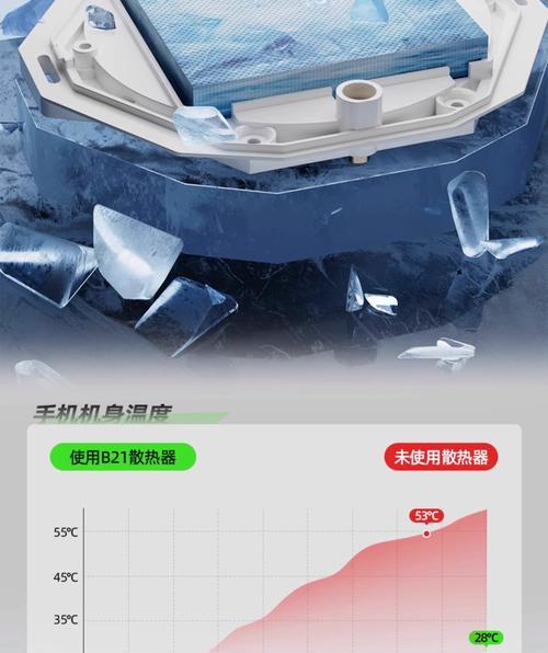 派威散热器维修方法是什么？维修过程中可能遇到哪些问题？