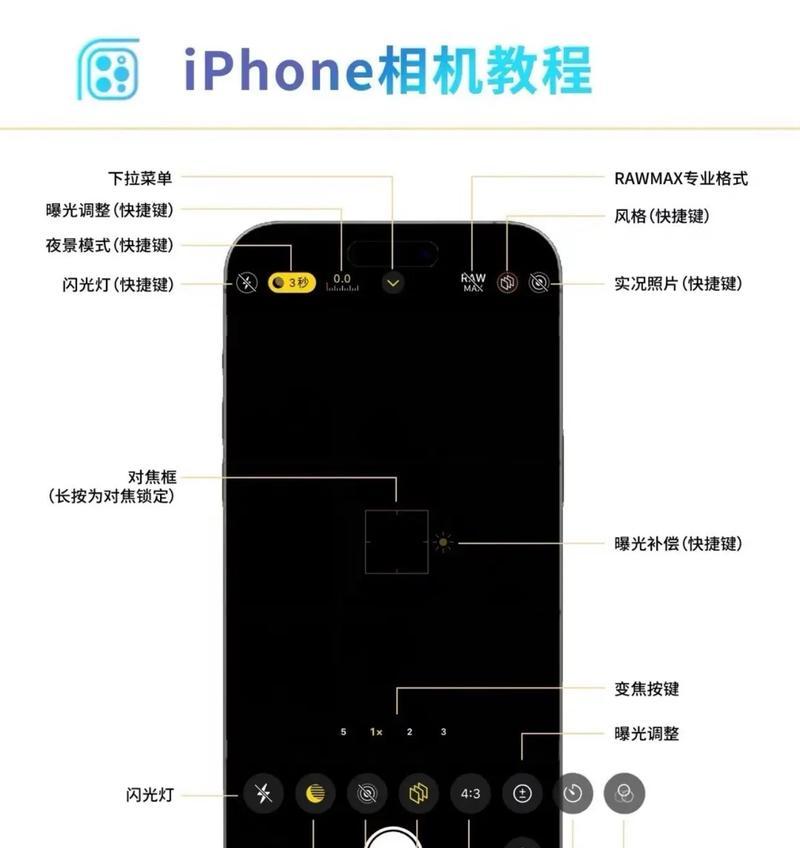 如何使用反面摄像头拍照？
