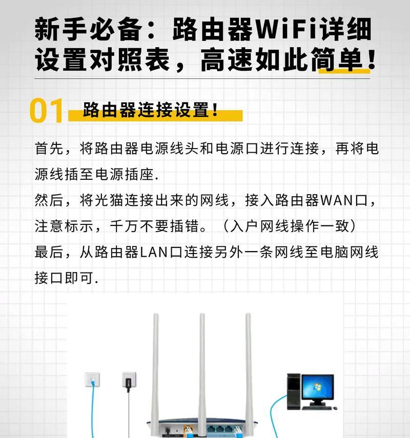路由器设置坏了怎么快速修理？步骤是什么？
