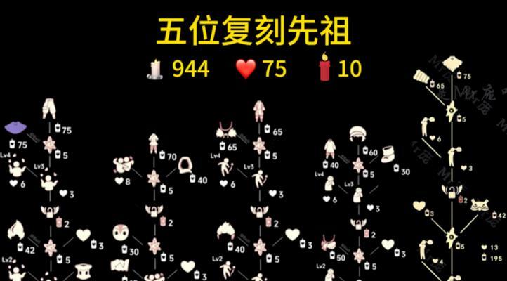 能玩光遇的手表续航时间是多久？如何延长使用时间？