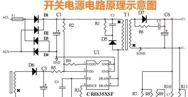 电磁炉启动不起来的原因及解决方法（探索电磁炉无法启动的各种原因和应对策略）