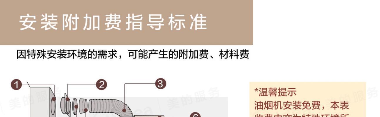 美的壁挂抽油烟机清洗方法（轻松清洗）