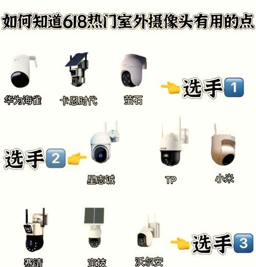 noc摄像头监控怎么查？监控画面不清晰怎么办？